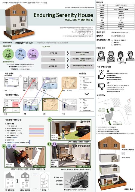 2023년 1학기 공간디자인CAD 과제물 이미지